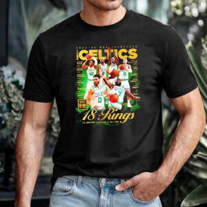 Boston Celtics 18 Rings The Greatest Franchise Os All Time Shirt