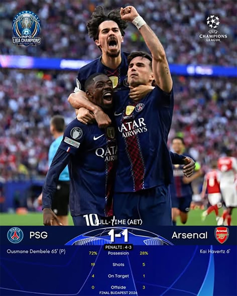 PSG Champions League 2026 7
